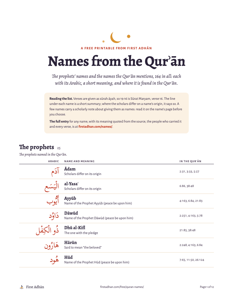 The first page of the printable list: the title, a note on reading it, and the first prophets’ names in Arabic and English with their verses.